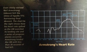 Armstrong Heart Rate